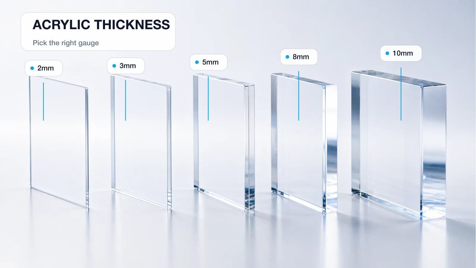 How to Choose Acrylic Thickness: Manufacturer's Guide