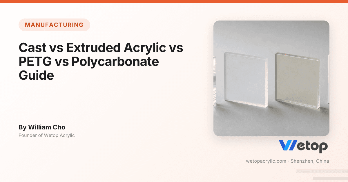 Cast vs Extruded Acrylic vs PETG vs Polycarbonate Guide | Wetop Acrylic