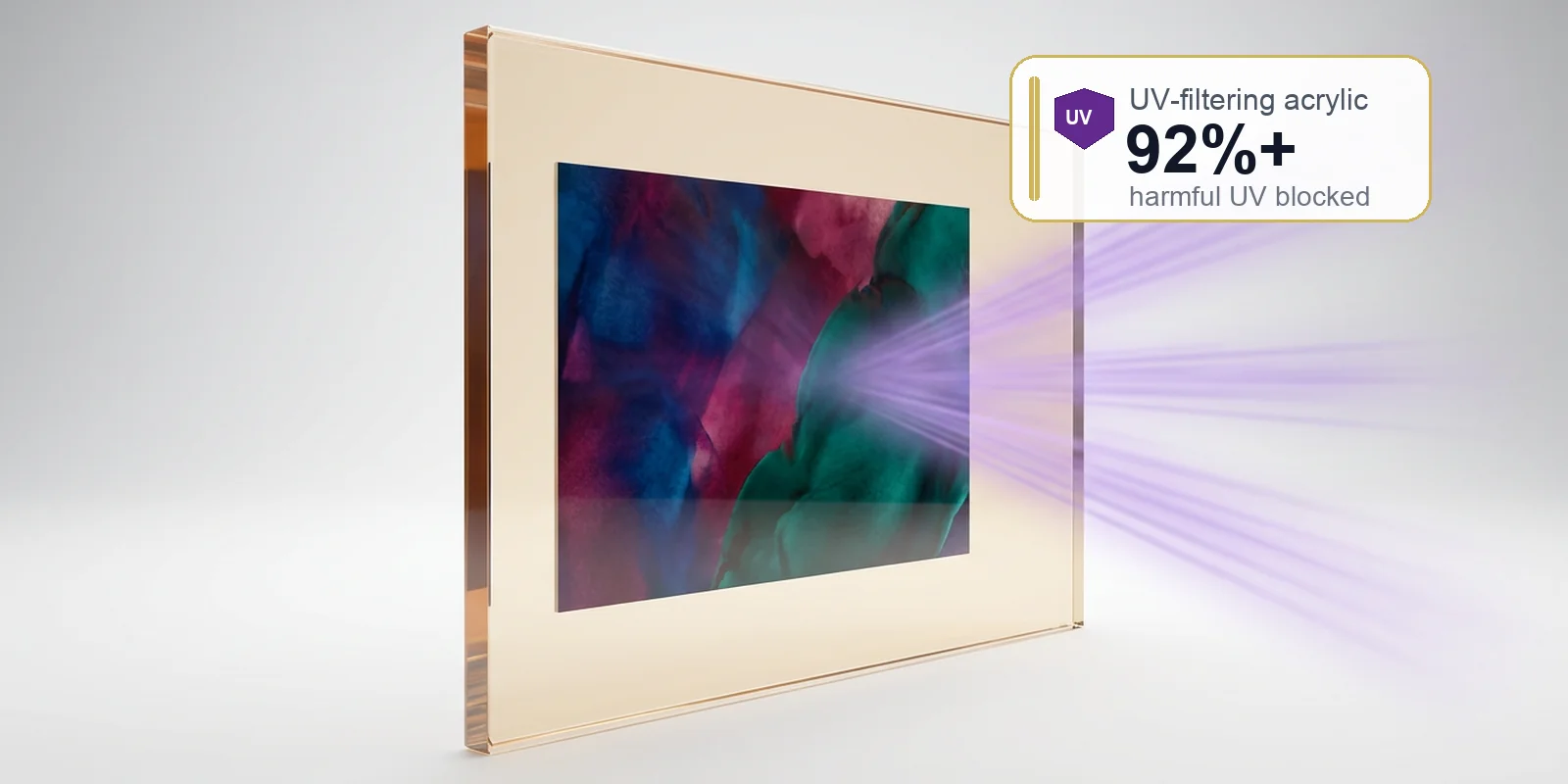 UV-Filtering acrylic material